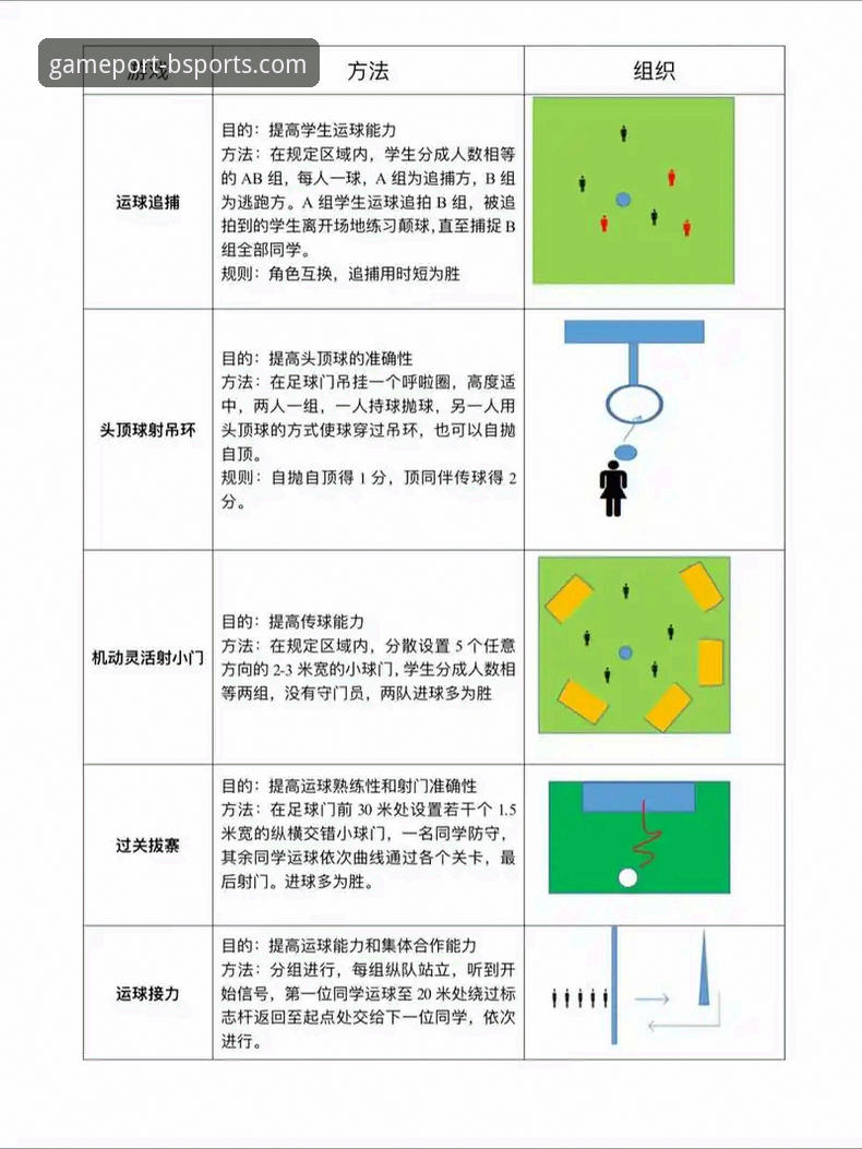 B体育平台常见问题解答教程：从下载到使用全攻略
